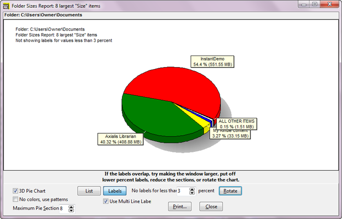 Labeled pie chart of Folder Sizes list in ShowSize