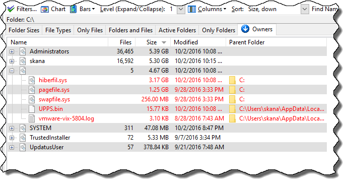 Disk space occupied by various file owners or users in Windows